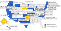 RPS Policies by State (Credit: Lawrence Berkeley National Laboratory) Click to Enlarge.