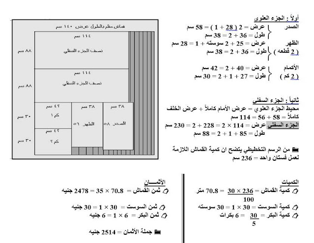 طريقة حساب الكشكشة في مقايسات الملابس