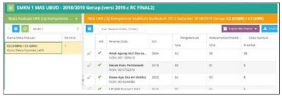 Cara Pengisian Nilai USBN dan UKK Pada Dapodik 2020.a