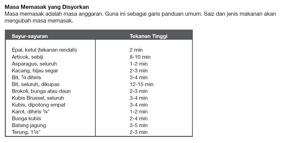 PERIUK AJAIB: PERIUK AJAIB NOXXA