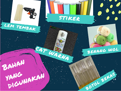Prakarya Kewirausahaan Contoh Desain Kerajinan Contoh 