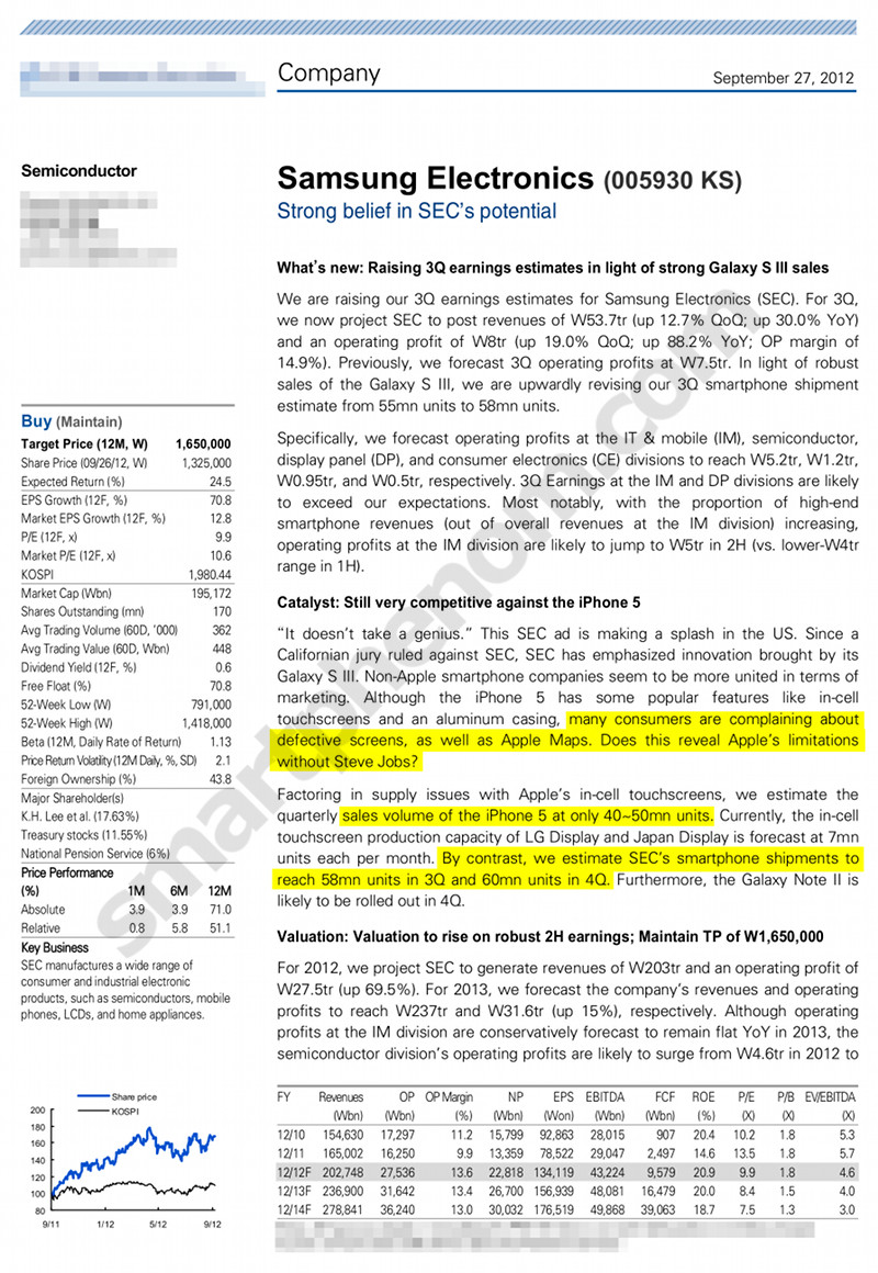 Apple vs SCE