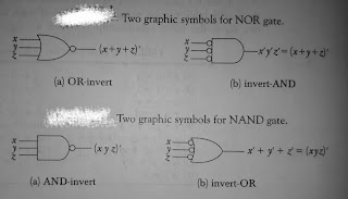 de morgan theorem in hindi