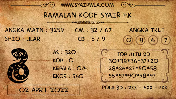 Ramalan Togel Hongkong Sabtu 02 April 2022