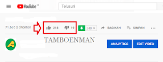 Cara Menyembunyikan Angka Likes dan Dislikes Video di Youtube