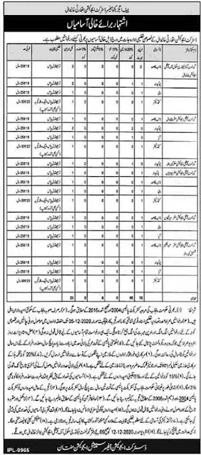 district-education-authority-dea-khanewal-jobs-2020