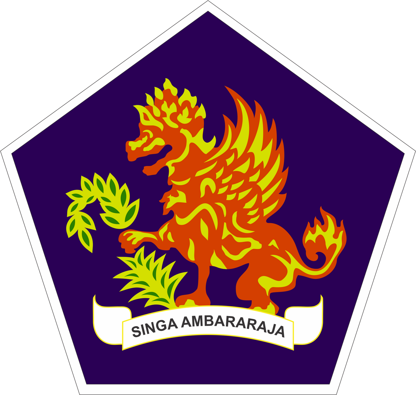 Logo propinsi,kabupaten dan kota di beberapa daerah di indonesia 