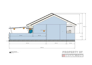 Gambar Rumah 7X12 Tampak SampingGambar Rumah 7X12 Tampak Samping