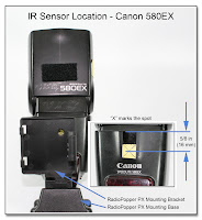 IR Sensor Location - Canon 580EX (in place)