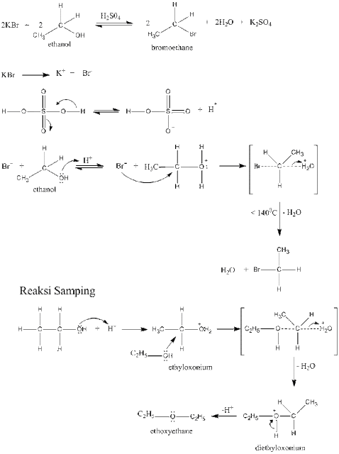 mekanisme-reaksi-etil-bromida