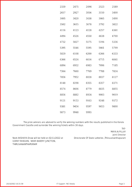 ak-572-live-akshaya-lottery-result-today-kerala-lotteries-results-26-10-2022-keralalotteryresults.info_page-0003