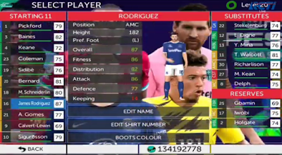 PES 2021 Mod FTS 21 Update Transfers