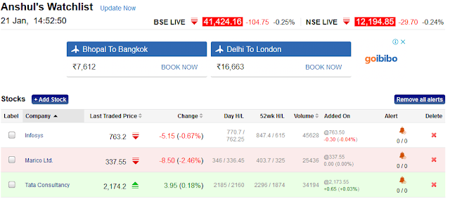 Rediff money watchlist