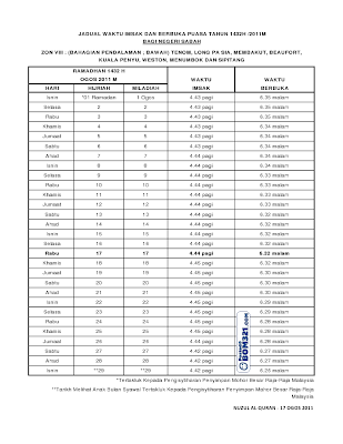 Jadual Waktu Imsak & Berbuka Puasa Tahun 1432H/2011M Bagi Negeri Sabah Negeri Di Bawah Bayu