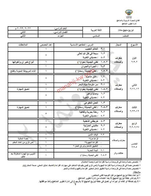 توزيع منهج اللغة العربية للصف السادس الفصل الثاني 2022-2023