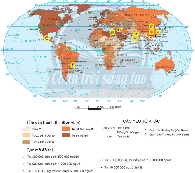 Tỉ lệ dân thành thị và quy mô một số đô thị trên thế giới, năm 2020