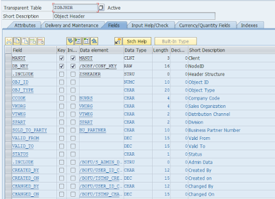 SAP ABAP Certifications, SAP HANA Guides, SAP HANA Tutorials and Materials, SAP HANA Live