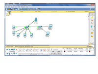 Tutorial Membuat Jaringan sederhana menggunakan Cisco Packet Tracer