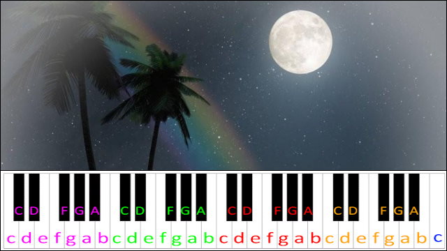 Stranded Lullaby - Miracle Musical Piano / Keyboard Easy Letter Notes for Beginners