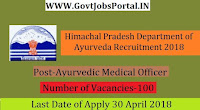 Himachal Pradesh Department of Ayurveda Recruitment 2018– 100 Ayurvedic Medical Officer