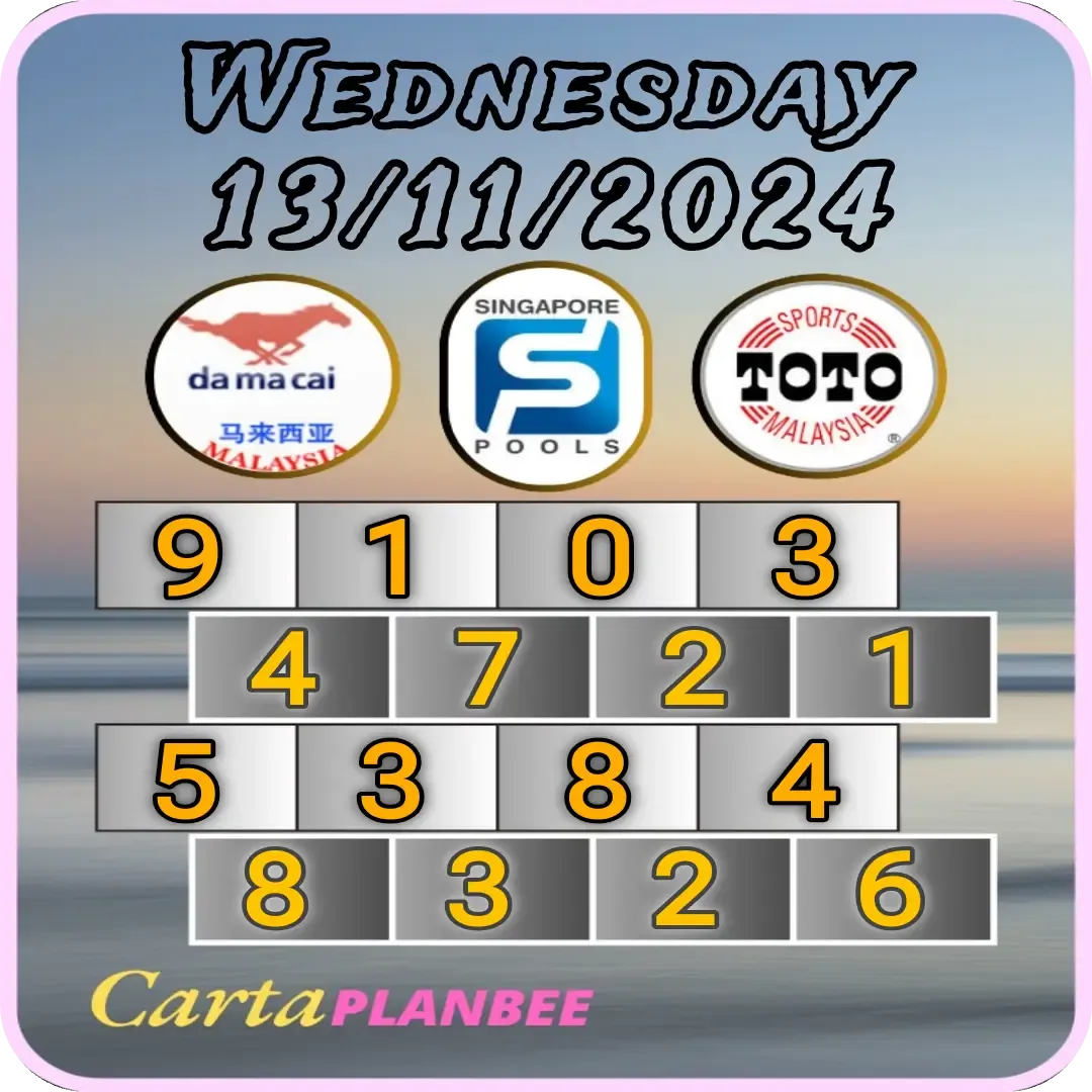 Carta Planbee