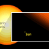 VY Canis Majoris - Bintang Terbesar Di Alam Semesta