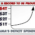 Obama Sets A New Record