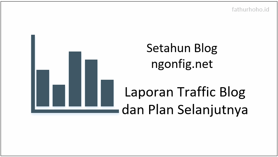 setahun blog ngonfig.net