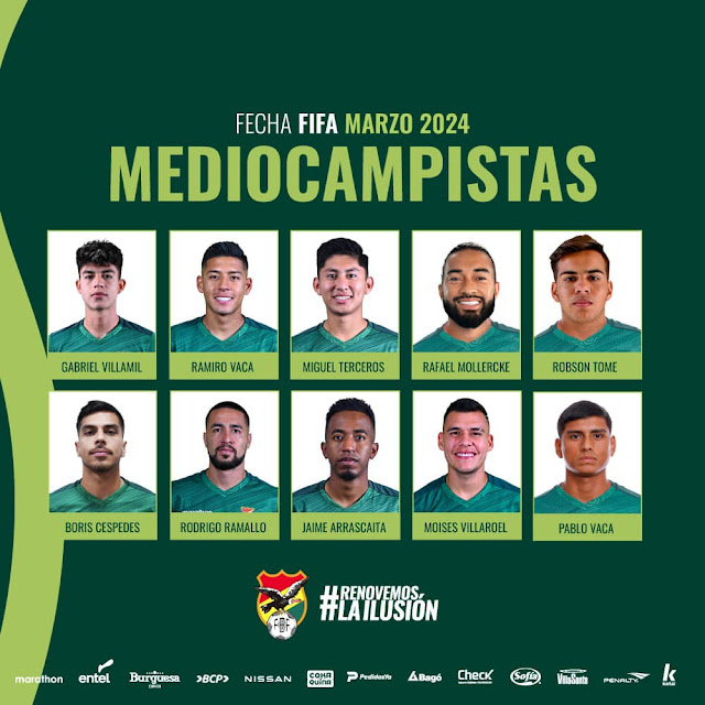 Nomina Selección Boliviana para jugar los Amistosos con Argelia y Andorra