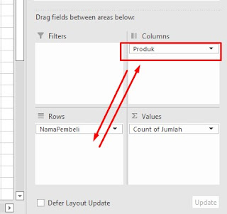 cara membuat pivot table di excel