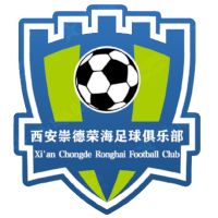 XI'AN CHONGDE RONGHAI FC