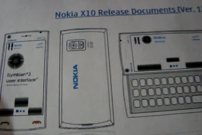 Nokia X10 Document Release