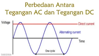 Perbedaan Antara Tegangan AC dan Tegangan DC