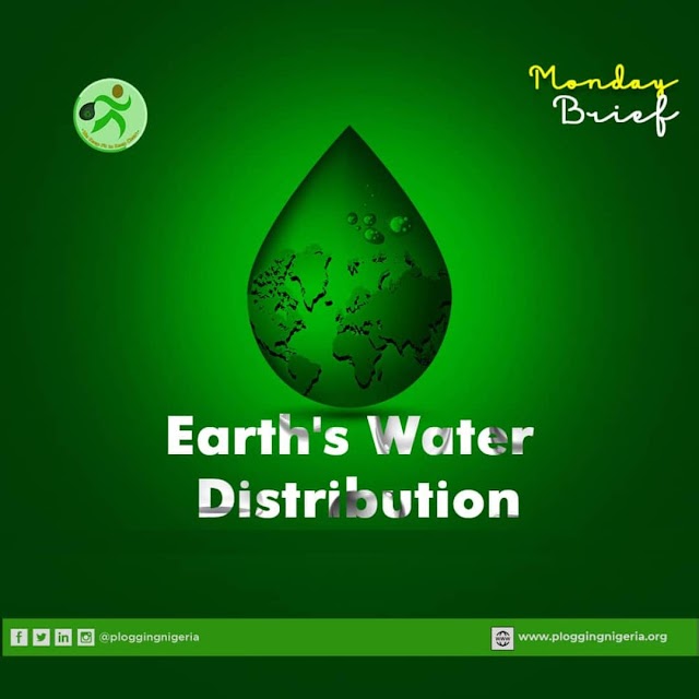 Distribution of Earth's Water and Its Importance 