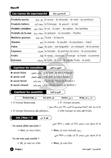 مراجعة ليلة الامتحان في اللغة الفرنسية للصف الثالث الثانوي 