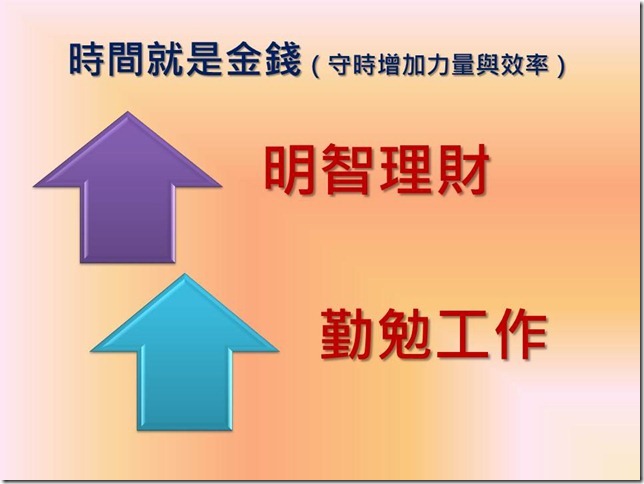 投影片10