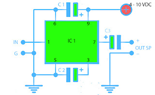 cheap amplifier