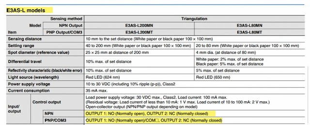 Data Sheet sensor OMRON E30AS-L models