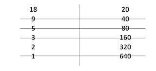 pasos multiplicación china 4