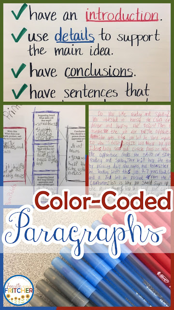 color-coded paragraphs writing process strategy