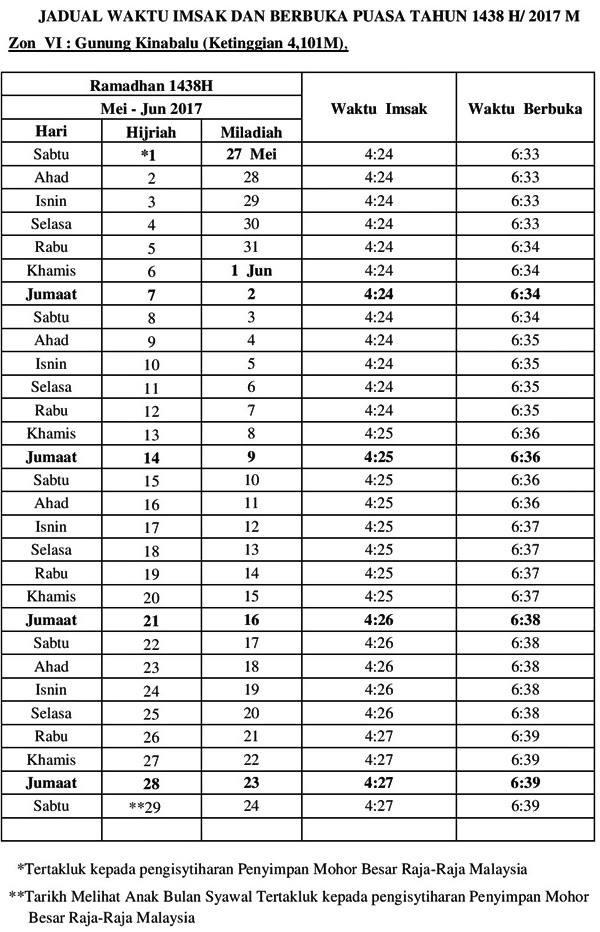 Sabah 2017 Jadual Waktu Berbuka Puasa Dan Imsak - IDEA BERITA