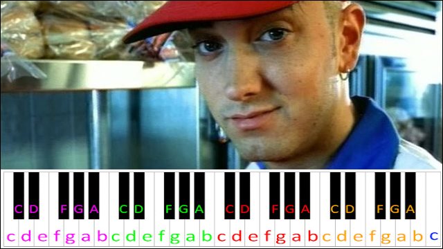 The Real Slim Shady by Eminem Piano / Keyboard Easy Letter Notes for Beginners