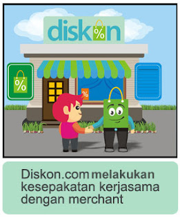 Blog Review Competition 2012 Diskon.com