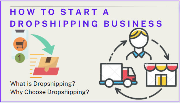 What is Dropshipping and How to Start a Dropshipping Business?