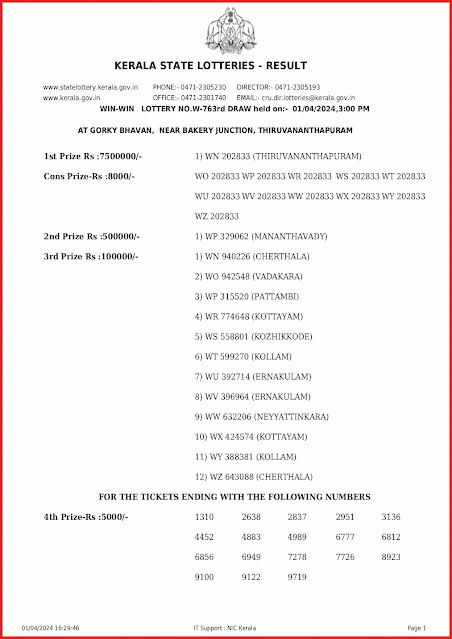 w-763-live-win-win-lottery-result-today-kerala-lotteries-results-01-04-2024-keralalottery.info_page-0001