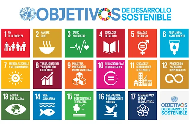 Los ODS o 17 Objetivos de Desarrollo Sostenible.