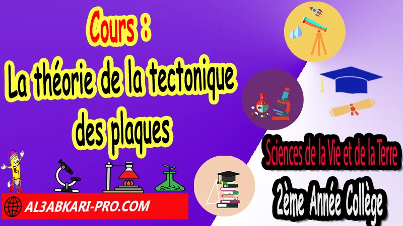 Cours N°9 La théorie de la tectonique des plaques - Sciences de la Vie et de la Terre svt 2ème Année Collège biof 2AC (en format WORD) La théorie de la tectonique des plaques, Sciences de la Vie et de la Terre (SVT) de 2ème Année Collège, SVT 2AC biof, Sciences de la Vie et de la Terre (SVT) 2APIC option française, Cours sur La théorie de la tectonique des plaques 2ème Année Collège 2AC, Résumé de cours La théorie de la tectonique des plaques 2ème Année Collège 2AC, Cours sur La théorie de la tectonique des plaques 2ème Année Collège 2AC, Travaux dirigés td sur La théorie de la tectonique des plaques 2ème Année Collège 2AC, Activités sur La théorie de la tectonique des plaques 2ème Année Collège 2AC