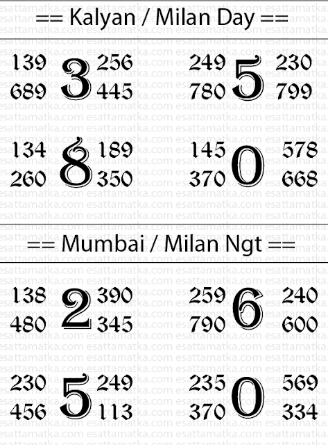 Satta Matka Today Hot Pavitra Chart #Panditji #Matka #Astrology (07-August-2015)