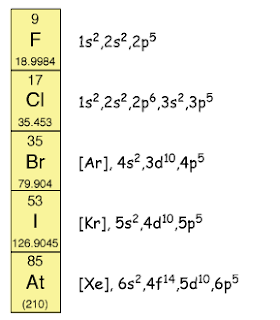 Group 17