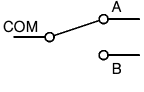 Technical representation of a Single Pole Double Throw (SPDT) switch